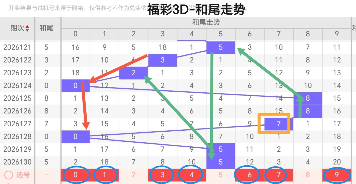 https://f.yddtiyu.com/info/177934517169350c7b001-f13c-4229-9df6-e696216e7e96.jpg