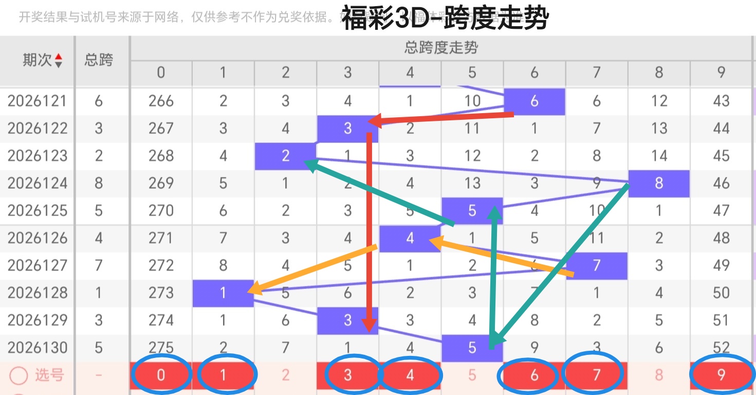 https://f.yddtiyu.com/info/1779345182056945330ca-190c-4f1f-af9c-6916c53ffef1.jpg