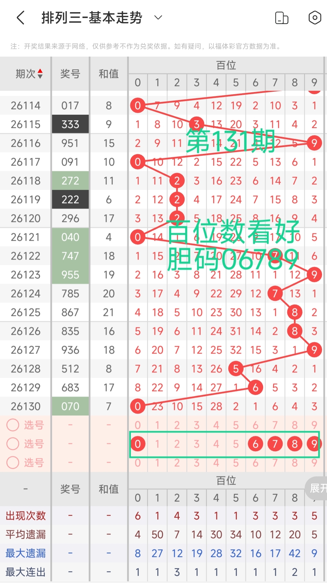 https://f.yddtiyu.com/info/1779350547232695ea5b3-8fcd-448f-a819-add058dfbeda.jpg