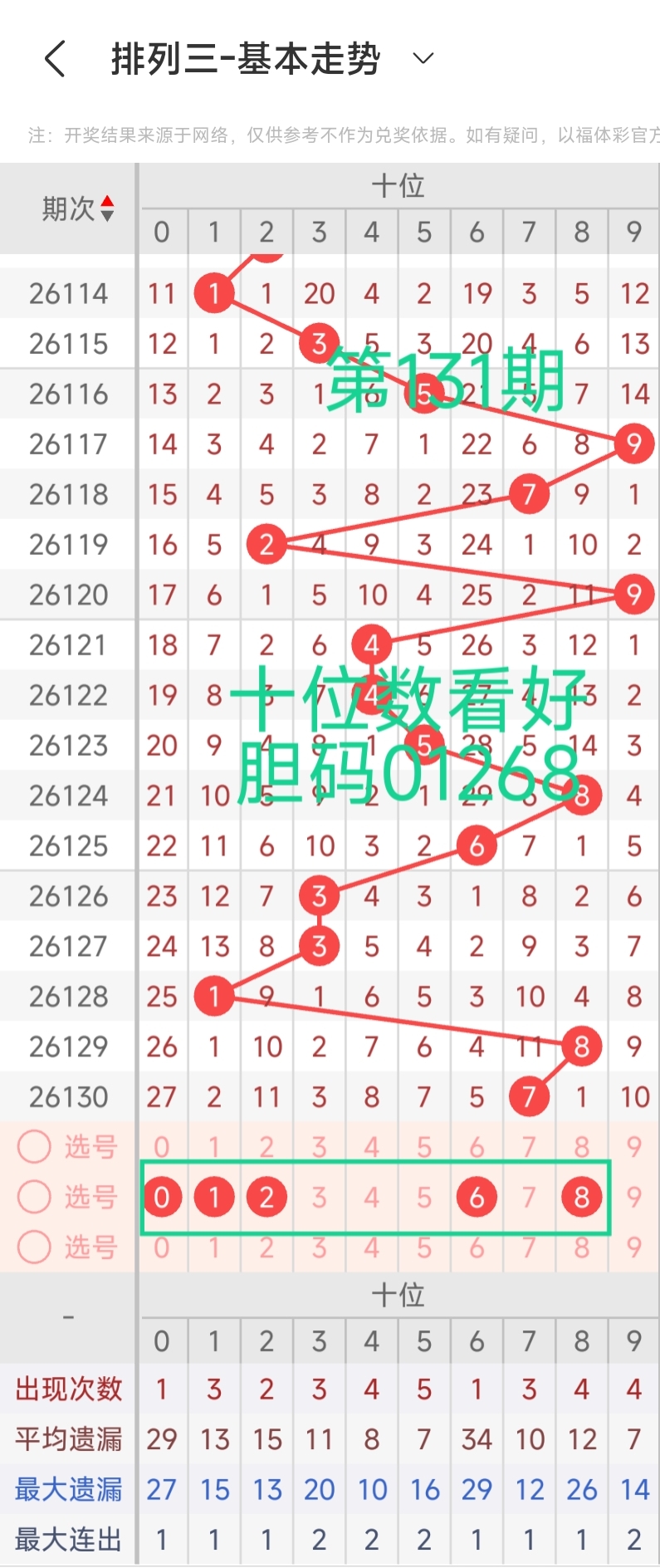 https://f.yddtiyu.com/info/1779350554117c735e95e-c26f-436b-b2f9-2097da1985ec.jpg