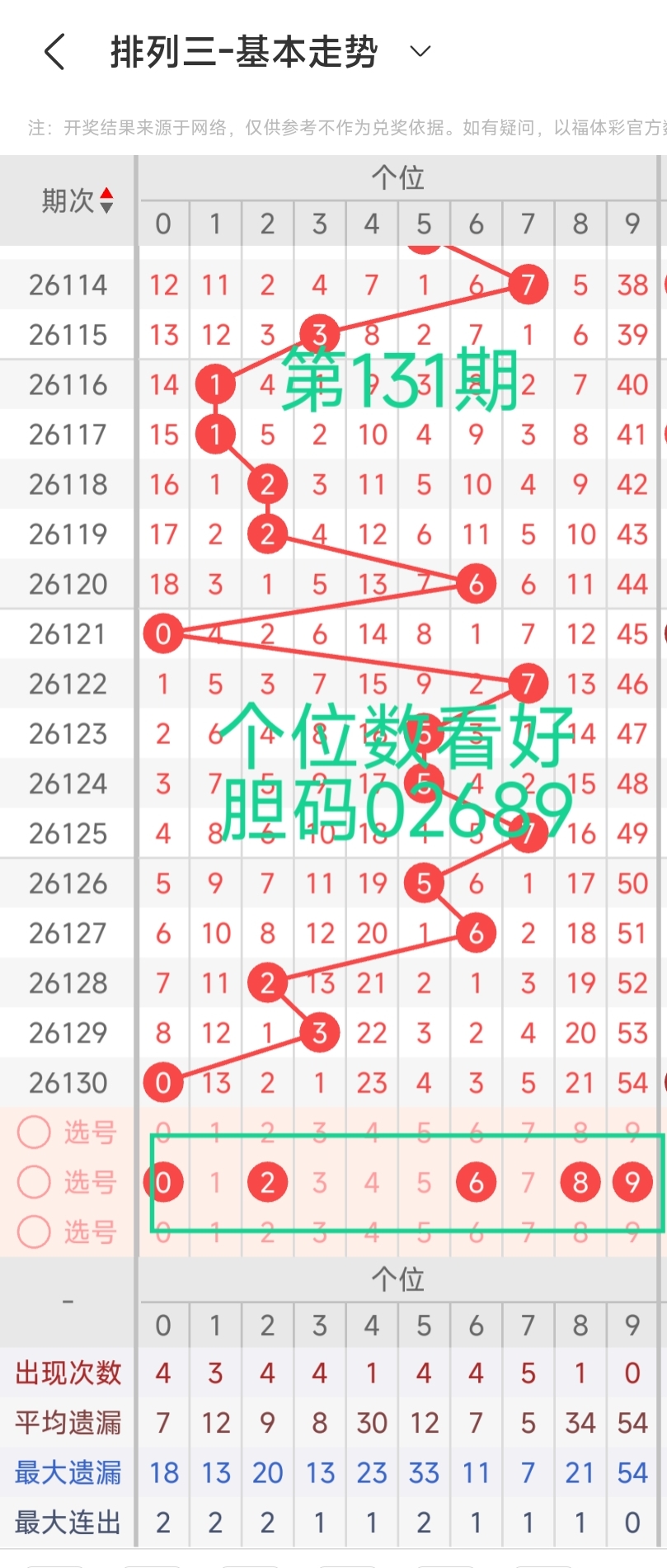 https://f.yddtiyu.com/info/1779350560177e6683835-5c0b-4d5c-bb68-5e6c468f628f.jpg
