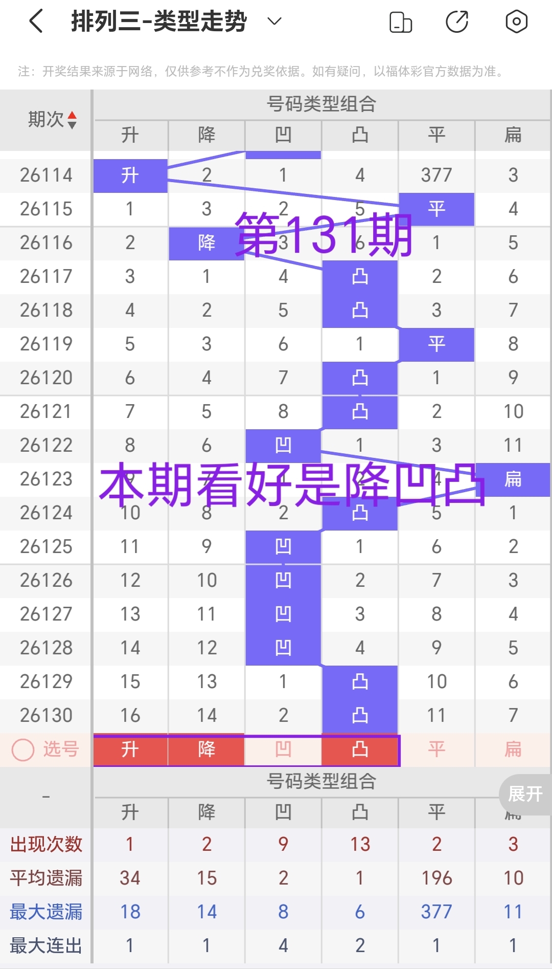 https://f.yddtiyu.com/info/177935382890319d78124-6b60-44d4-a669-1e74a1e84a2e.jpg