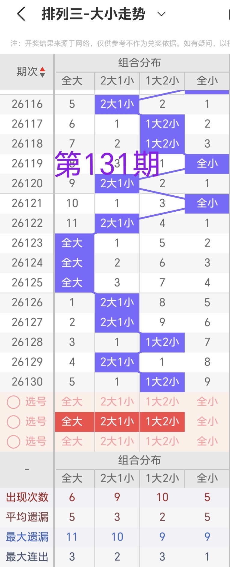 https://f.yddtiyu.com/info/1779353834940b015c5b8-39f1-4c9a-b83f-c84e3499f0e4.jpg