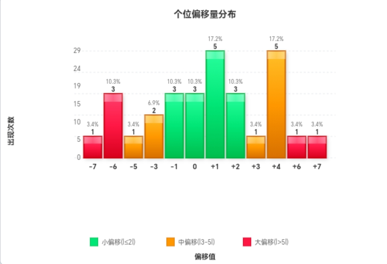 https://f.yddtiyu.com/info/177937153995273b5b56c-dbce-46fb-bfe0-cfb963c993f8.jpg