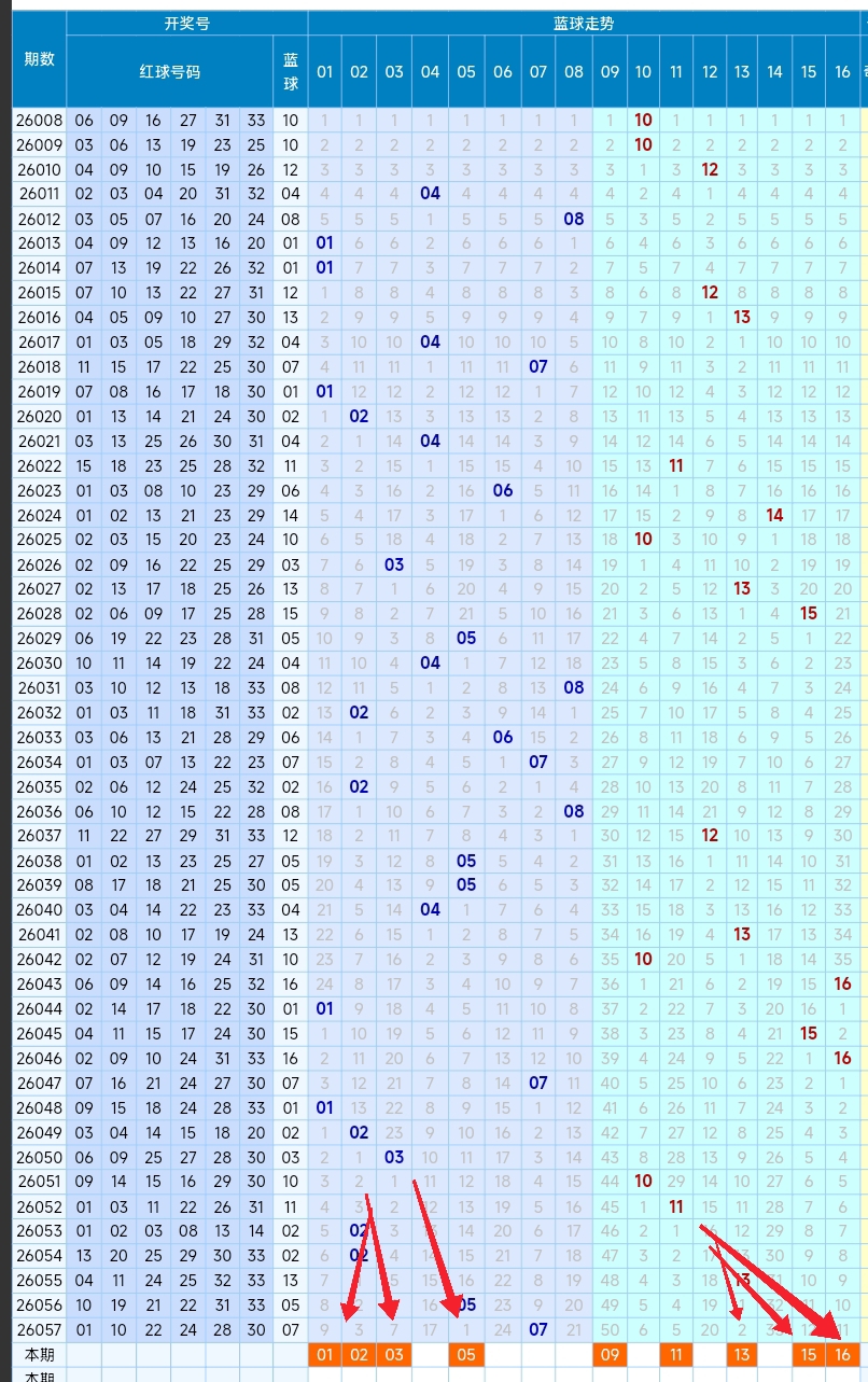 https://f.yddtiyu.com/info/177941390874286418af7-d12e-4a73-a765-a0e4c7b042d4.jpg
