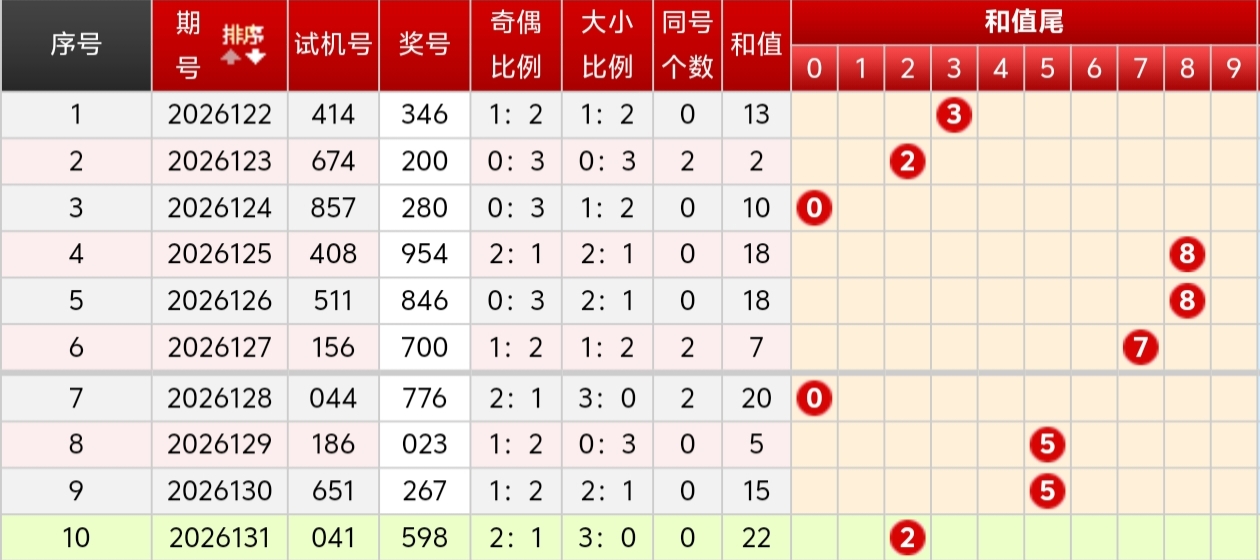 https://f.yddtiyu.com/info/17794180235356b1f3157-f81c-4747-824f-698519c2ddf1.jpg