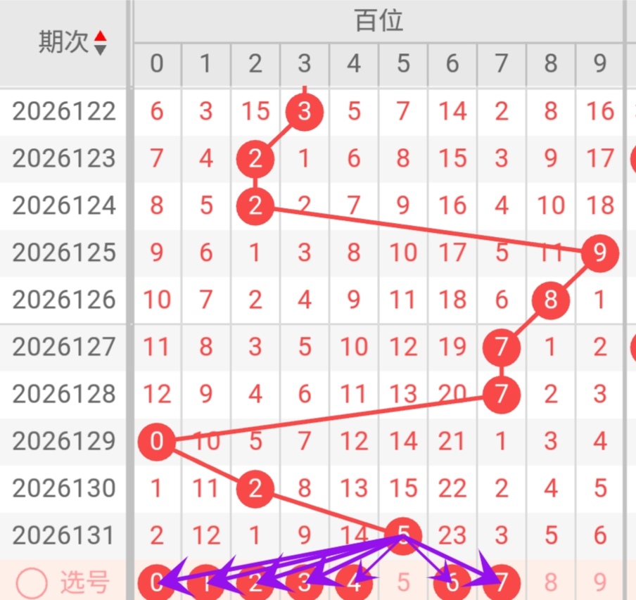 https://f.yddtiyu.com/info/1779418234235656178dc-46ee-40be-a91b-07e90716c405.jpg
