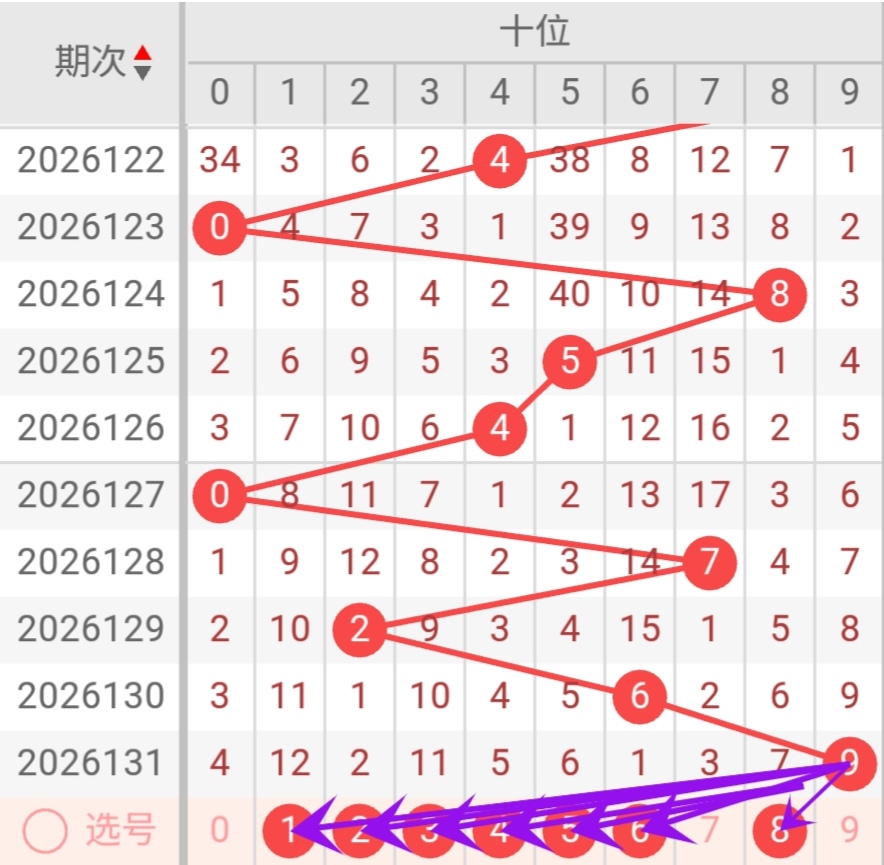 https://f.yddtiyu.com/info/17794182533776c2e4a1a-7612-43fc-855a-9be15ed4c1b2.jpg