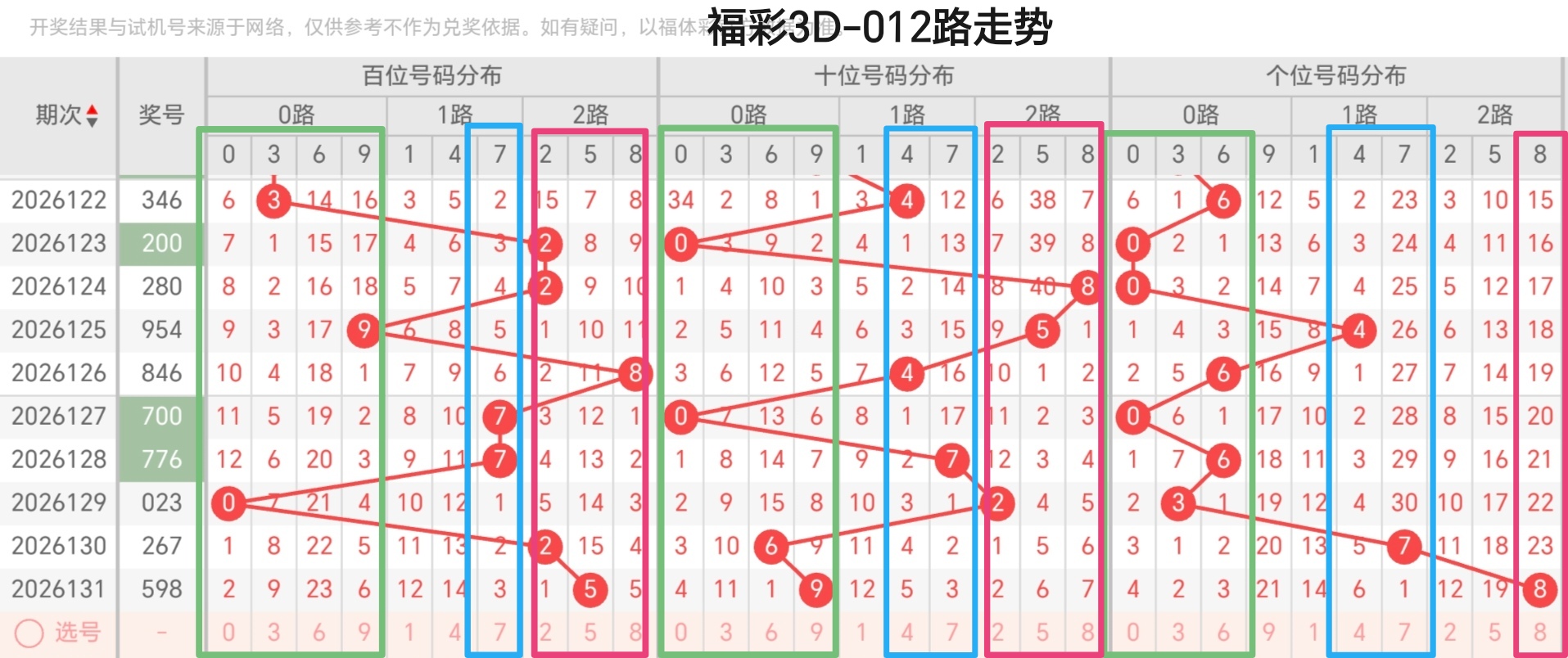 https://f.yddtiyu.com/info/1779431162874f5925983-1d1b-4a93-93cc-a503620955cb.jpg