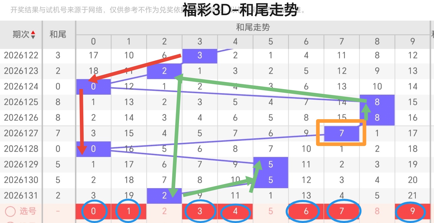 https://f.yddtiyu.com/info/17794316893165766fce0-14cb-4efa-8da7-52a86ae5be51.jpg