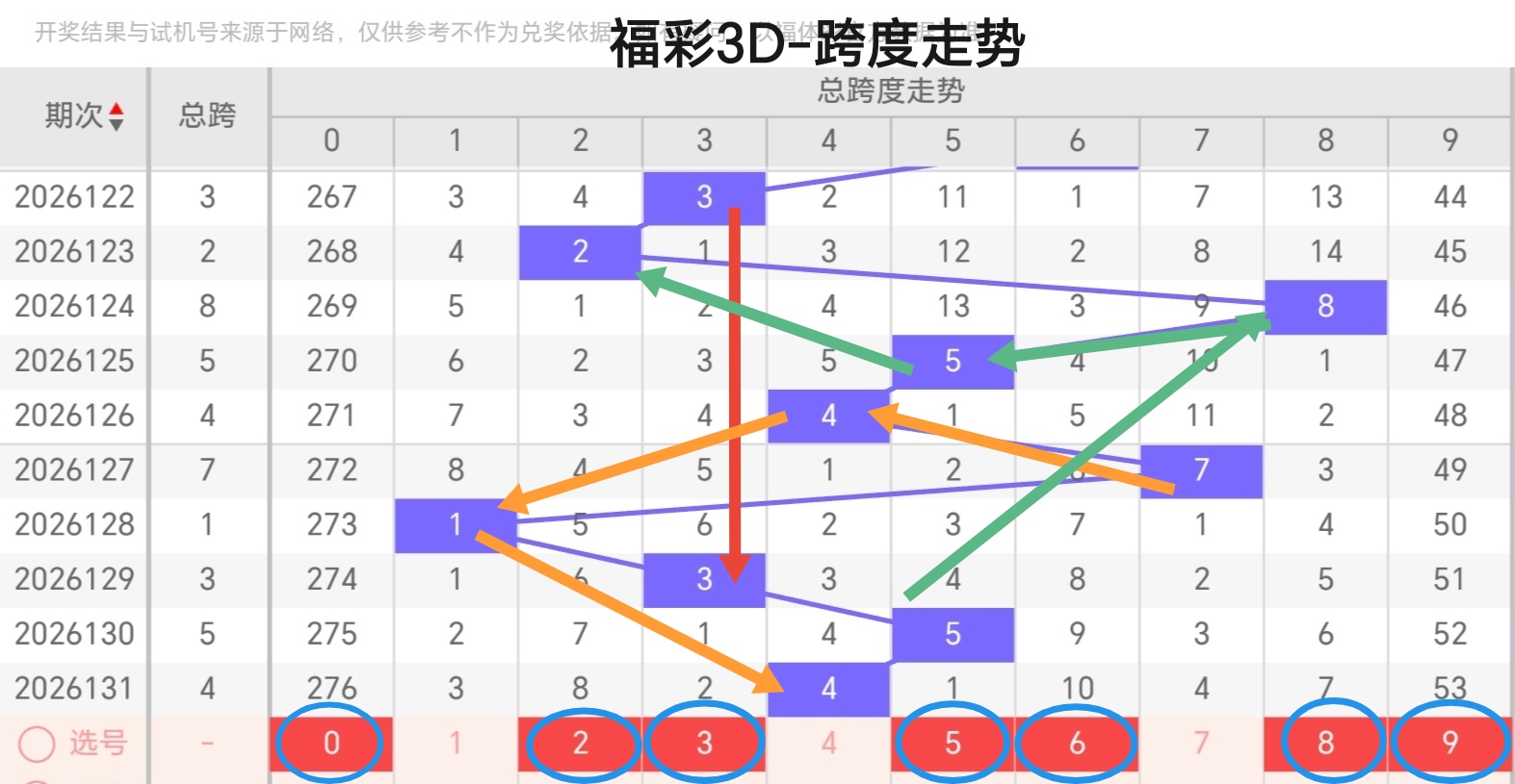 https://f.yddtiyu.com/info/177943170116635c13922-afcf-4257-860d-727a1a04c95e.jpg