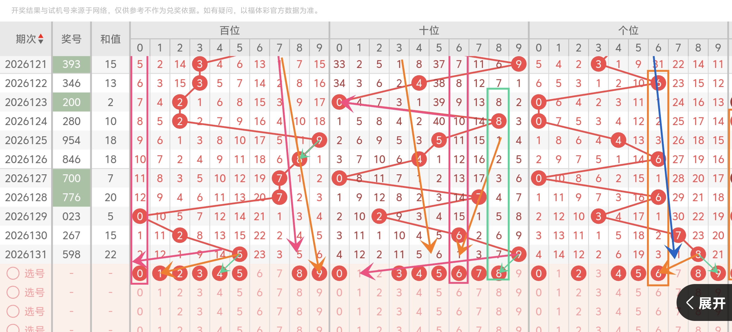 https://f.yddtiyu.com/info/177943248841683bb0615-d818-4ad0-8c9e-ab82f32d0513.jpg