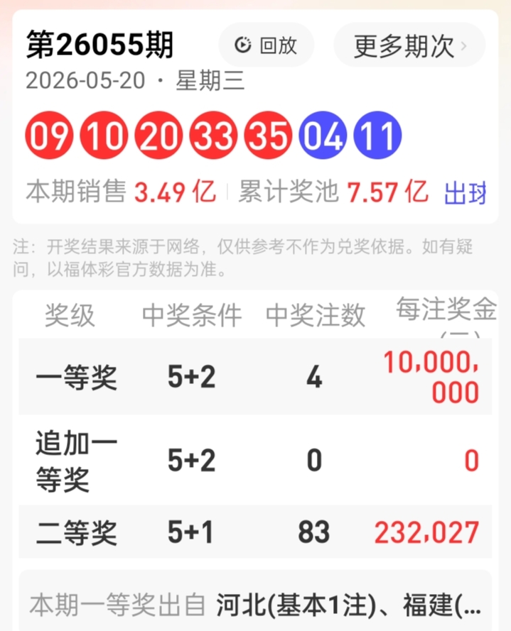 https://f.yddtiyu.com/info/177943262473893a5f947-534d-486c-8828-3e04a35522ef.jpg