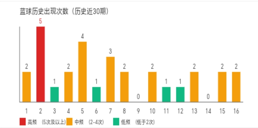 https://f.yddtiyu.com/info/177945003745394438761-843c-43a1-90bc-c8ac61fee5b2.jpg