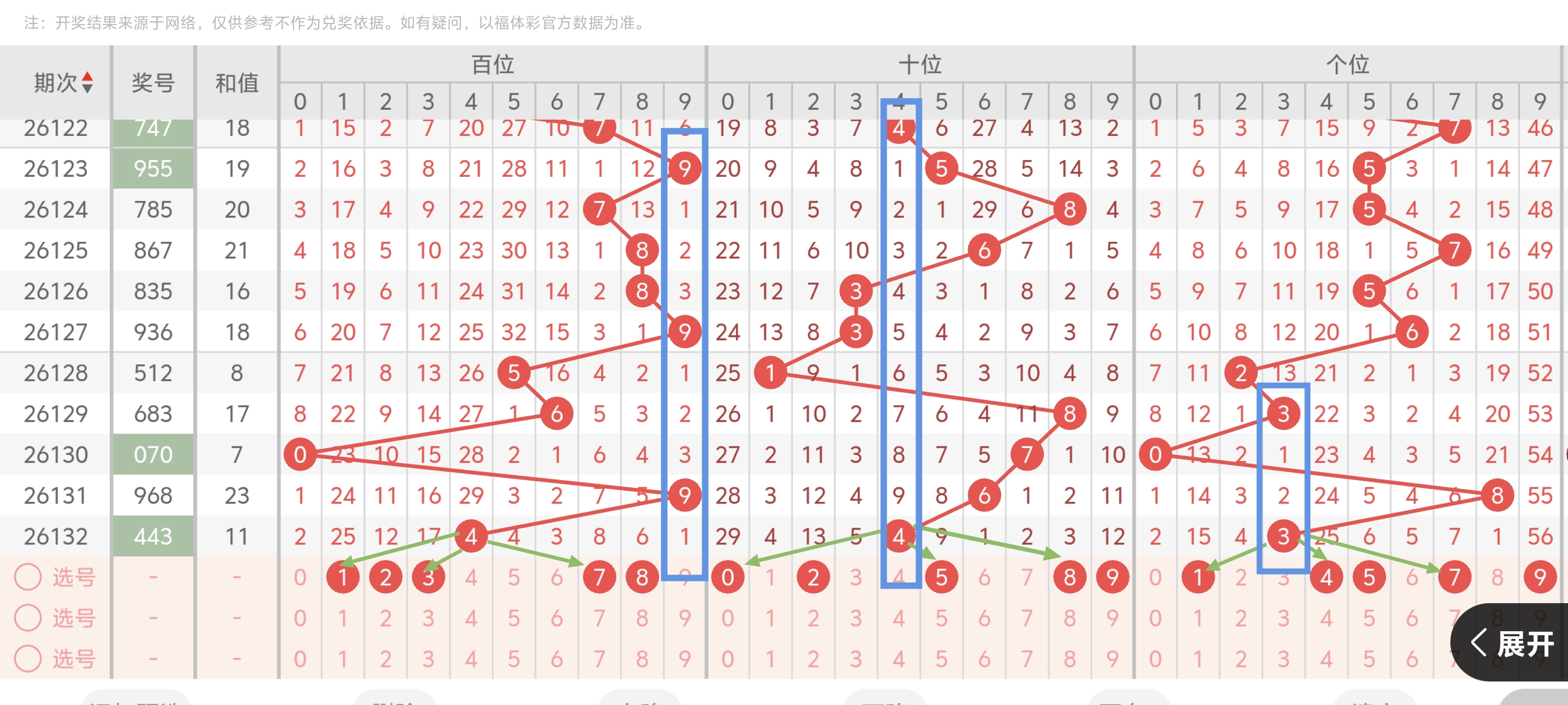 https://f.yddtiyu.com/info/1779463622627fe9ef60d-e8c5-47b7-9fa1-d4d06dfd8870.jpg
