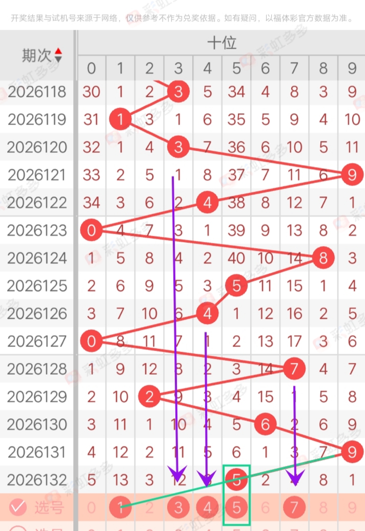 https://f.yddtiyu.com/info/17794648054659e5f8560-6009-4e37-a0ae-0831b8671e0b.jpg