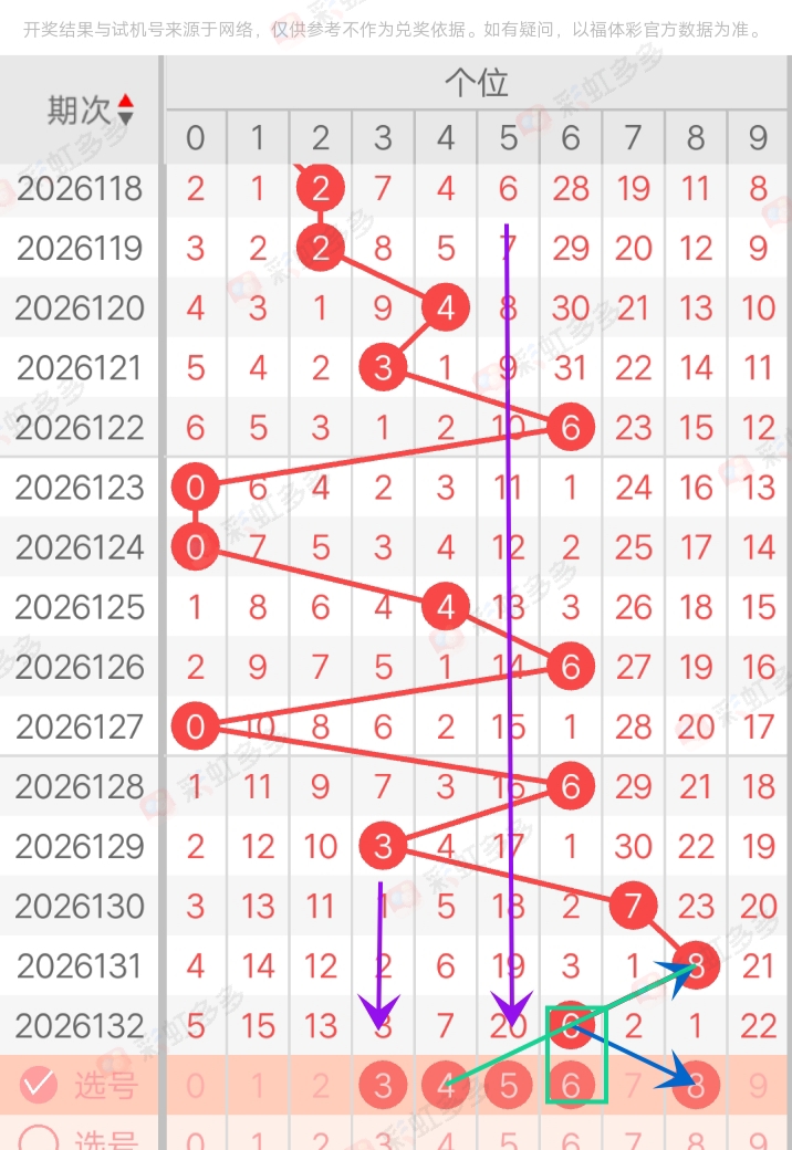 https://f.yddtiyu.com/info/1779464826647627c1751-bf43-4635-9044-3acaa5e86d2e.jpg