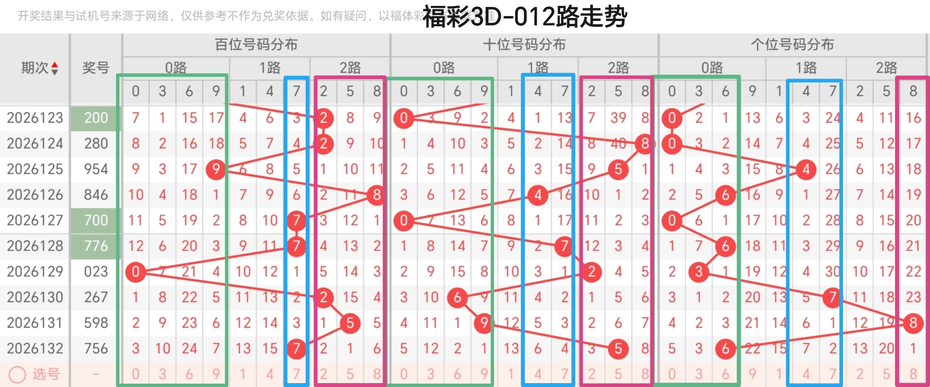 https://f.yddtiyu.com/info/17795094110028e5b079c-cb88-486b-99f8-d8e68626e408.jpg