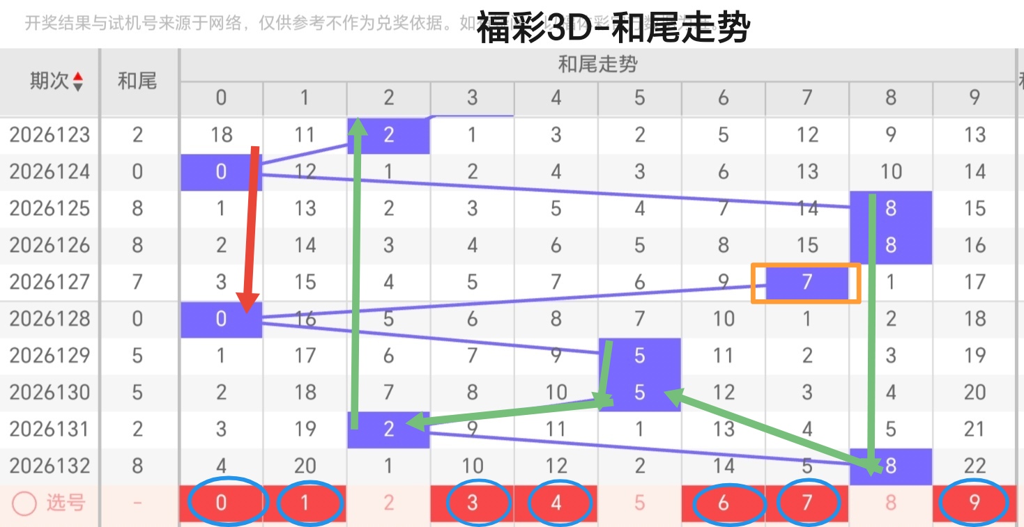 https://f.yddtiyu.com/info/1779509504924d92d0bfd-3bee-4dac-993b-abd9e6bc7d7e.jpg