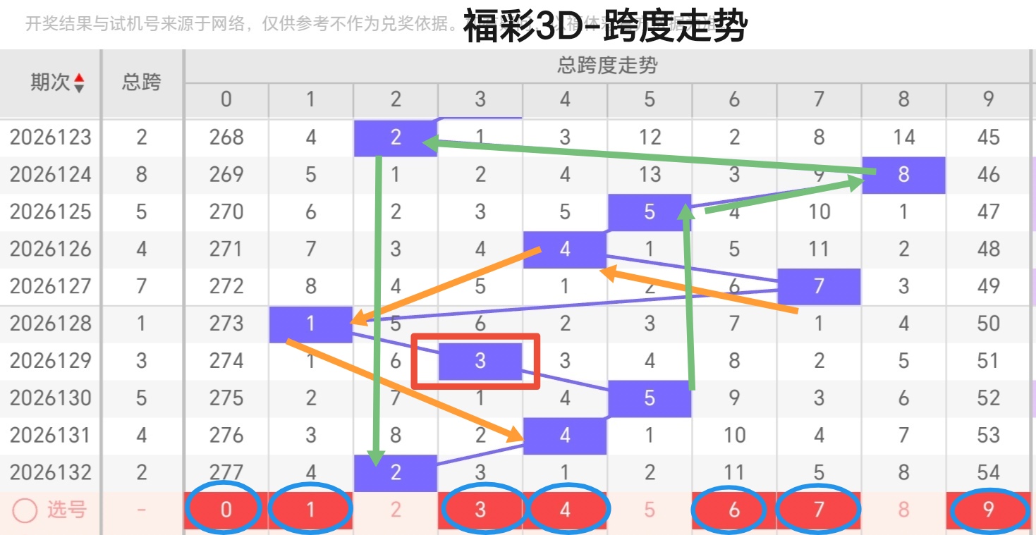https://f.yddtiyu.com/info/1779509524485ec2e76eb-9a1e-470a-858e-d02fb3ff15f8.jpg