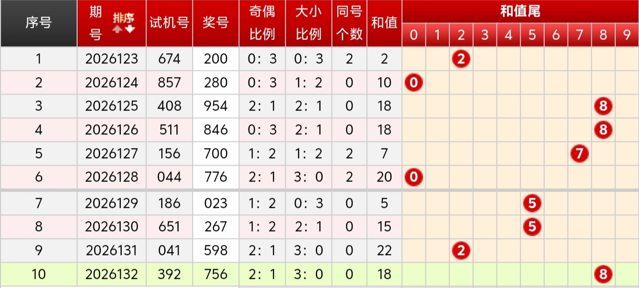 https://f.yddtiyu.com/info/17795127562033937dce6-cde4-4efa-89a5-e1aaa851cacc.jpg