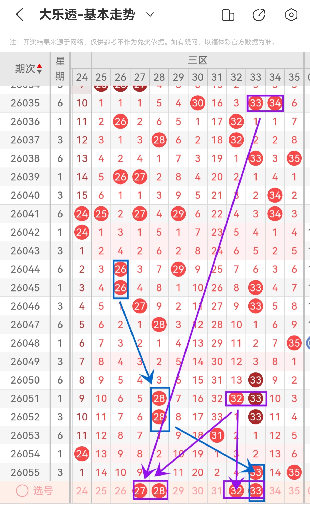 https://f.yddtiyu.com/info/177951316791522c2119e-72b6-4cff-82a9-884691ce29bf.jpg