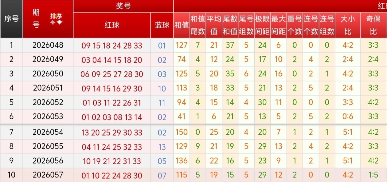 https://f.yddtiyu.com/info/1779519018030f2459cea-67b6-4e81-9e3b-b1f3e2599c13.jpg