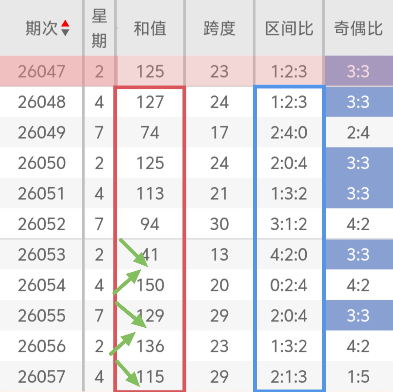 https://f.yddtiyu.com/info/1779519025917cb25f05f-0f5a-4fb7-82aa-88e6483333f5.jpg