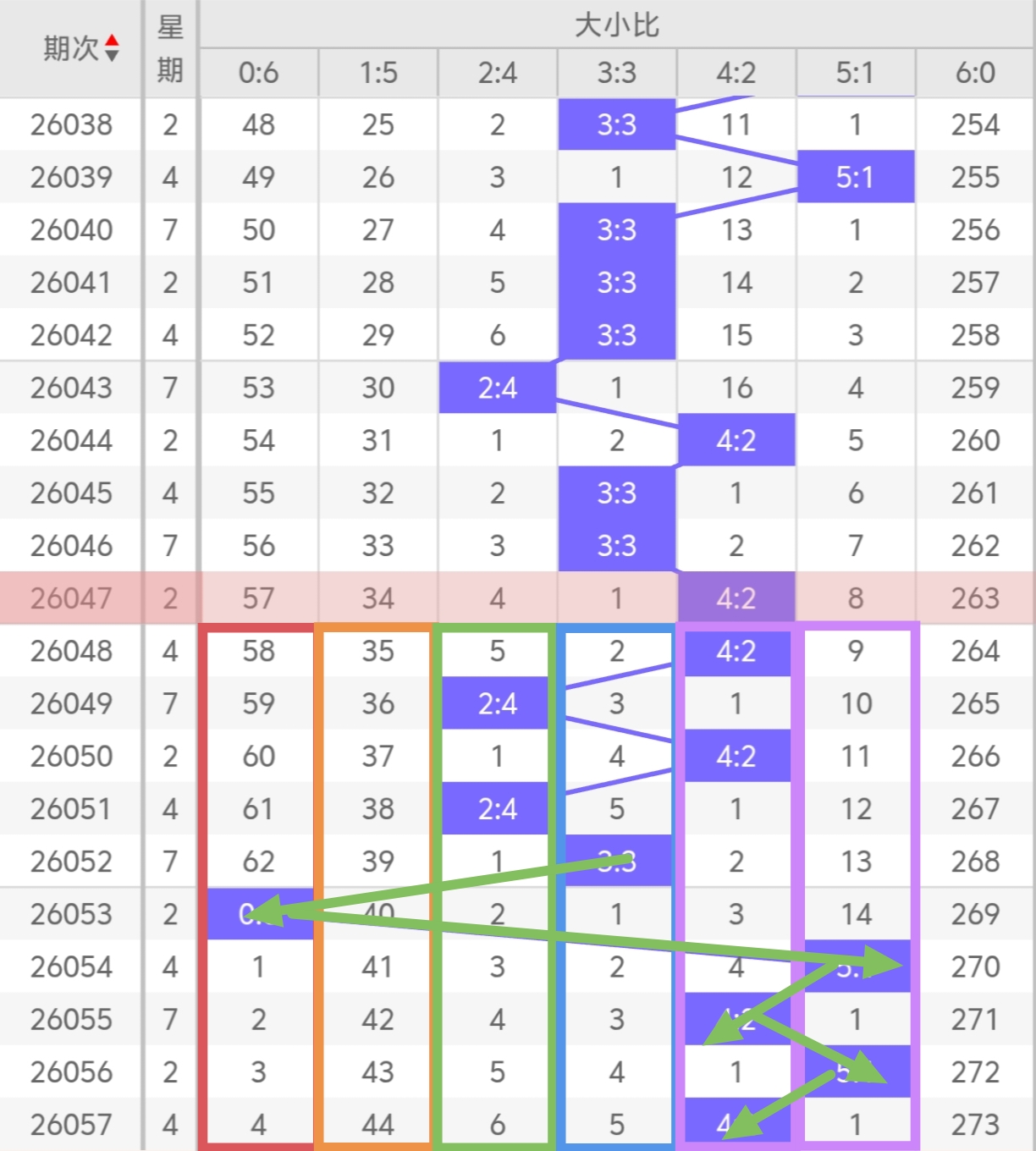 https://f.yddtiyu.com/info/17795190344677e59563a-2935-4c4a-89c0-3a85bfb41b83.jpg