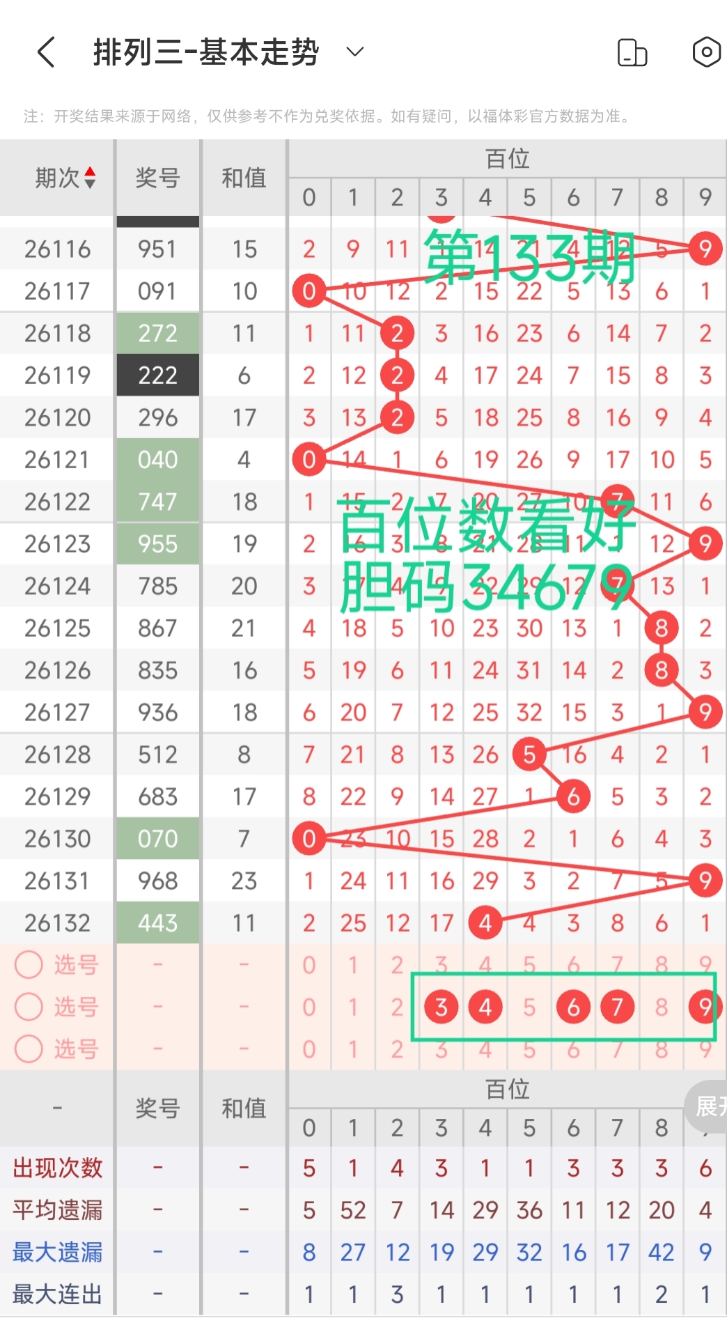 https://f.yddtiyu.com/info/177952470006804851d9b-f918-4b8a-95ff-0254dbf241eb.jpg