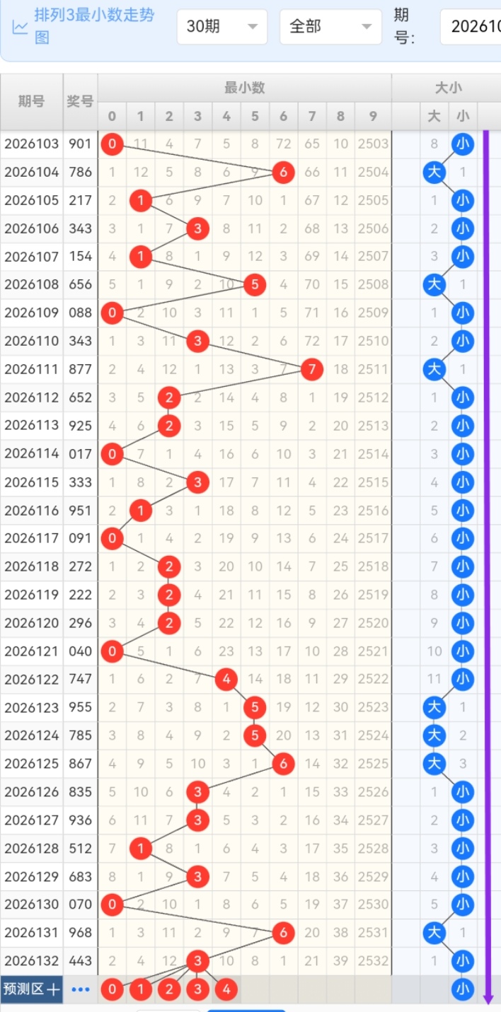 https://f.yddtiyu.com/info/17795249676794aafe13b-e008-47f2-9b30-c2691228afcf.jpg