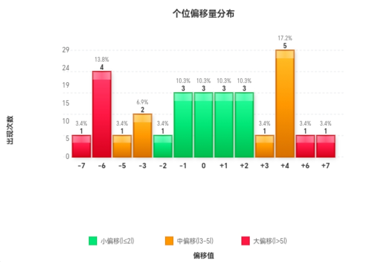 https://f.yddtiyu.com/info/17795484248974a9ed878-f8d5-498e-963f-aa27801ecc5b.jpg