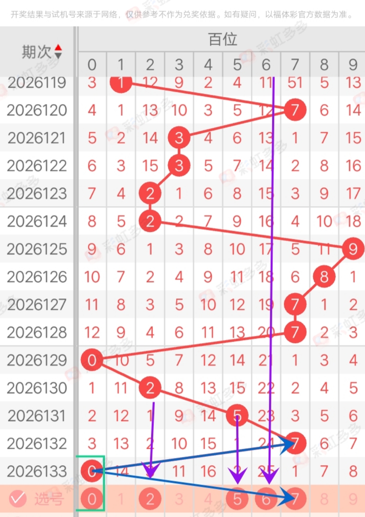 https://f.yddtiyu.com/info/1779551108095a6b167ec-dfb5-415b-a7fe-deae9337b2c9.jpg
