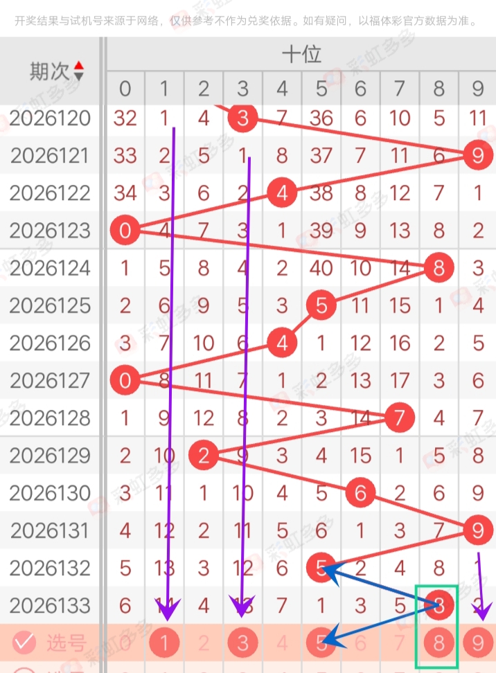 https://f.yddtiyu.com/info/177955113193092a34e7e-aa91-495d-80c5-46350f900ca0.jpg