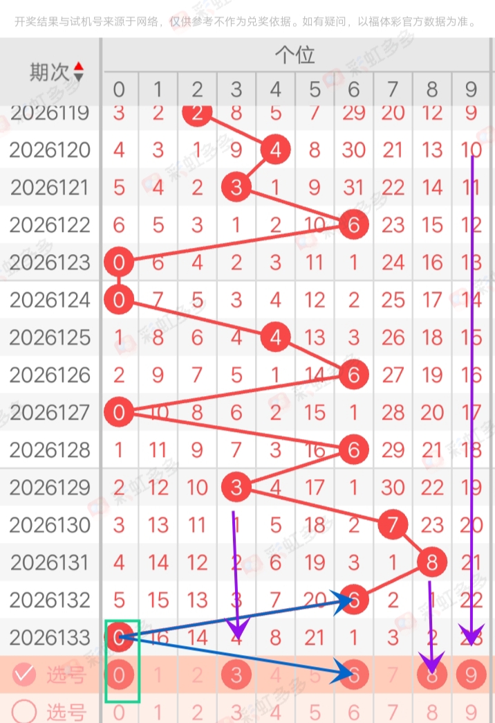 https://f.yddtiyu.com/info/17795511573330a950c99-dc66-4095-b62b-2f46f5459748.jpg