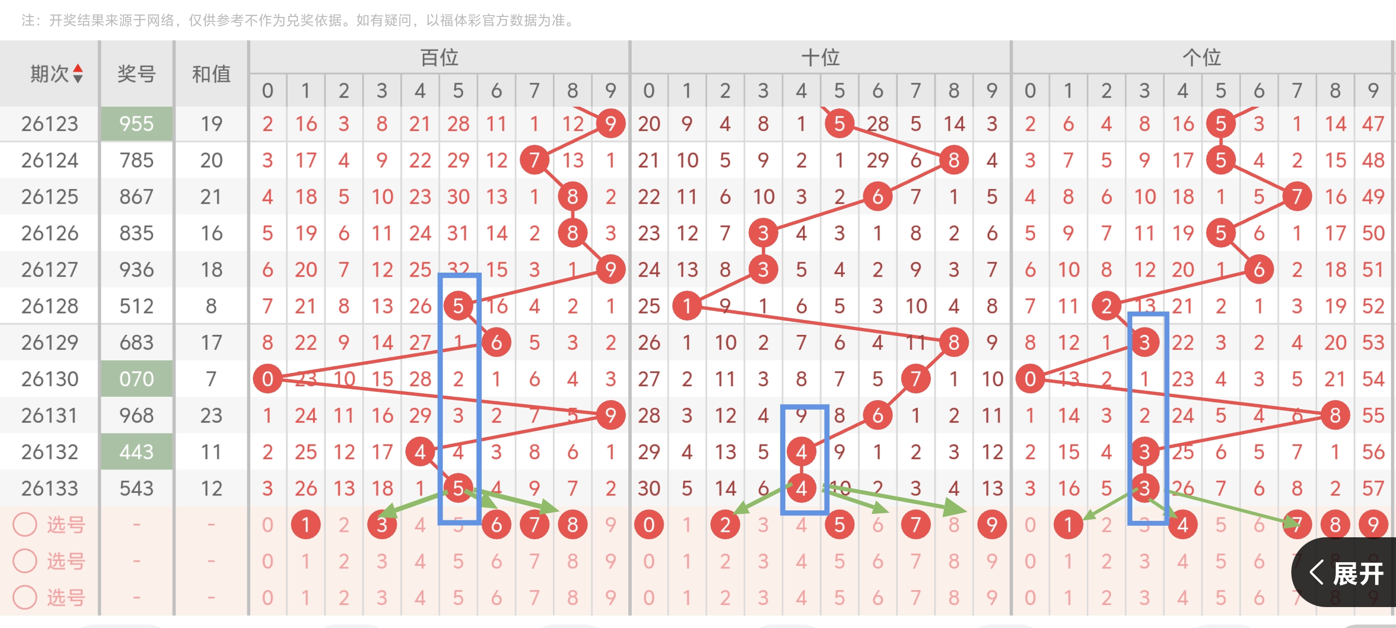 https://f.yddtiyu.com/info/1779575217431a85b31a4-6de4-4757-be9c-556399db84cb.jpg
