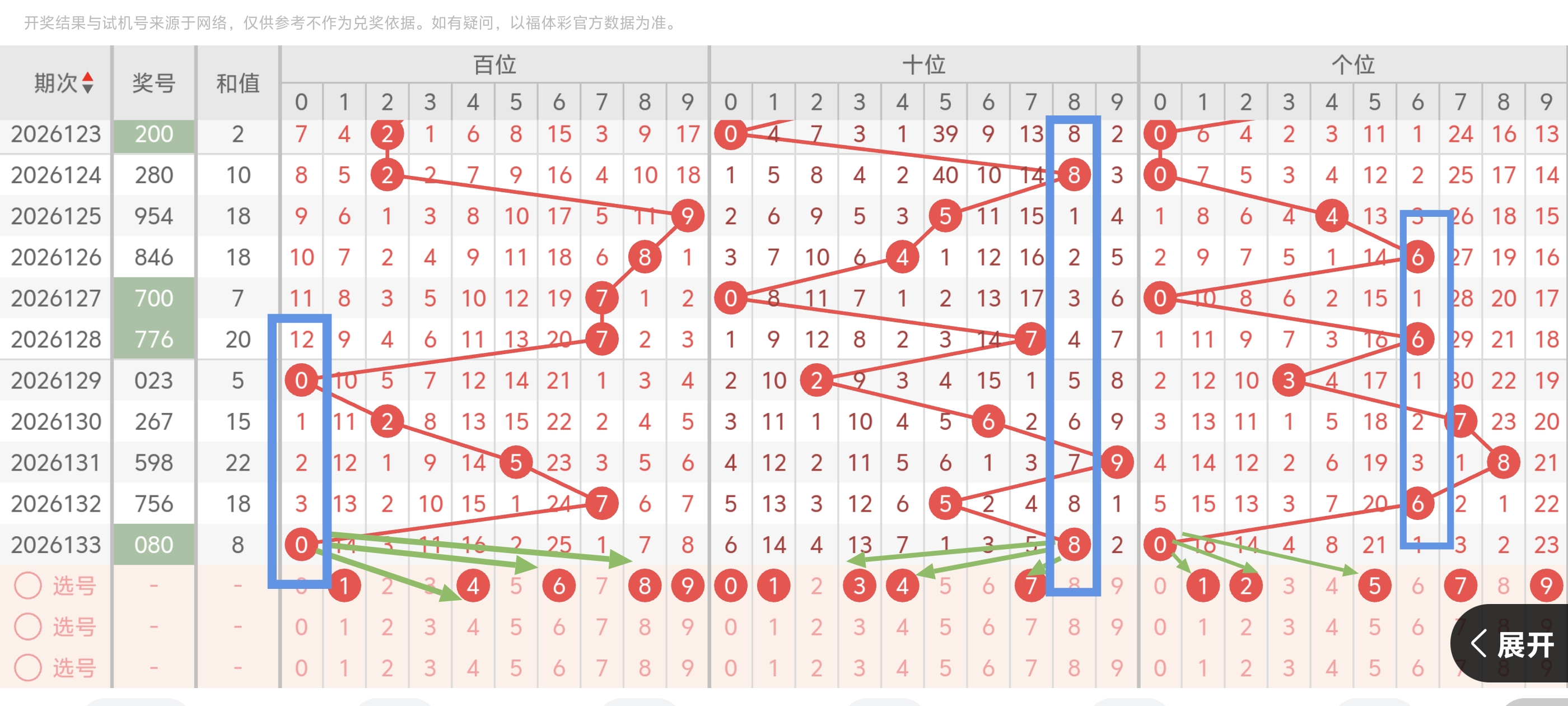 https://f.yddtiyu.com/info/17795758864035437660b-0768-4eb2-b6b0-ff4573b3217e.jpg
