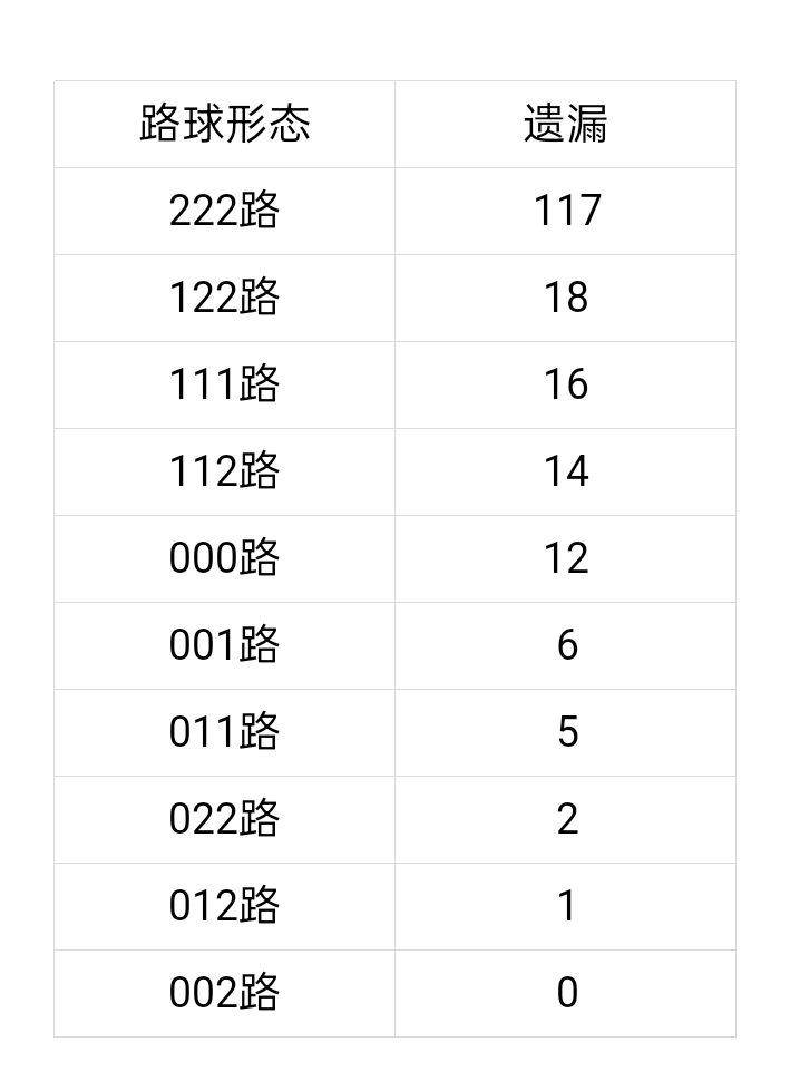 https://f.yddtiyu.com/info/177959058940152c73d1b-d05d-4330-9d60-e5f87a3b35a9.jpg