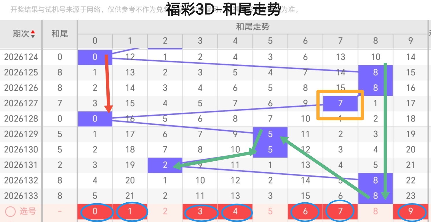 https://f.yddtiyu.com/info/1779594729397ed73aa45-9e33-4ca4-920f-04f4e7469e22.jpg