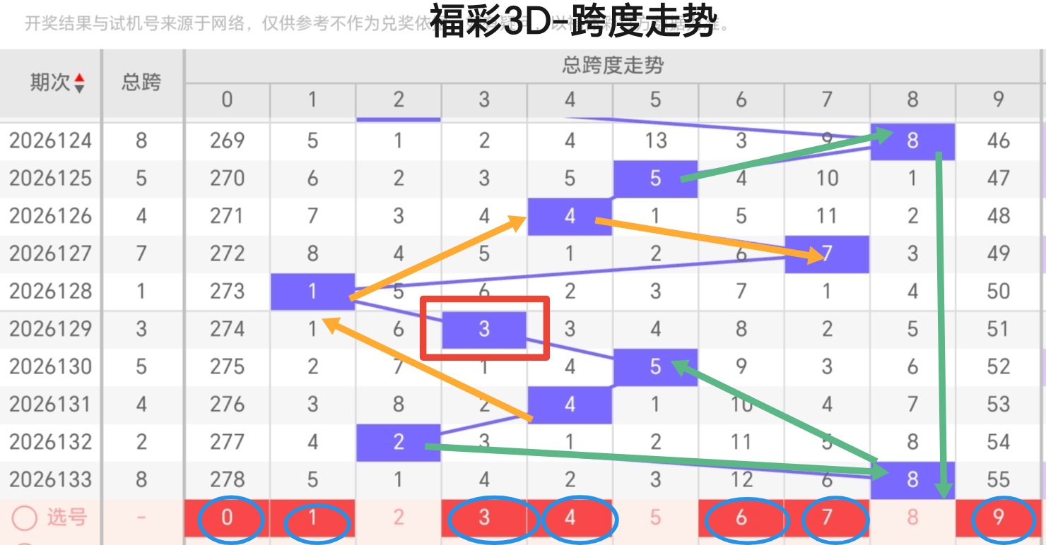 https://f.yddtiyu.com/info/1779594739832d3697c35-4bde-43c0-ab00-8081592bbc42.jpg