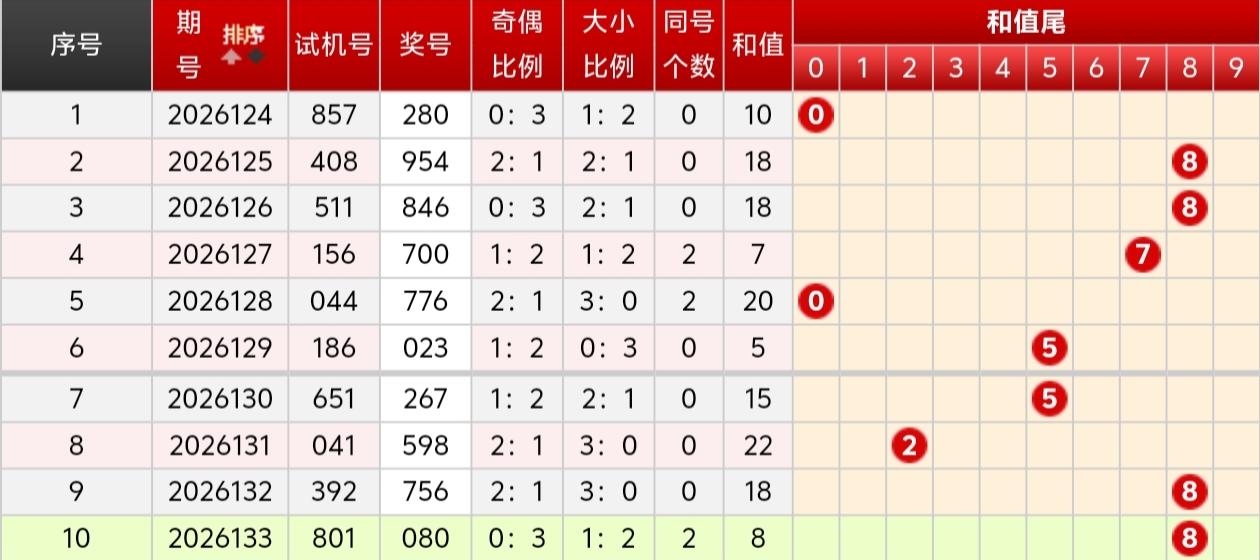 https://f.yddtiyu.com/info/1779595054455d9983a8b-0c1b-4637-bb39-51093735f140.jpg