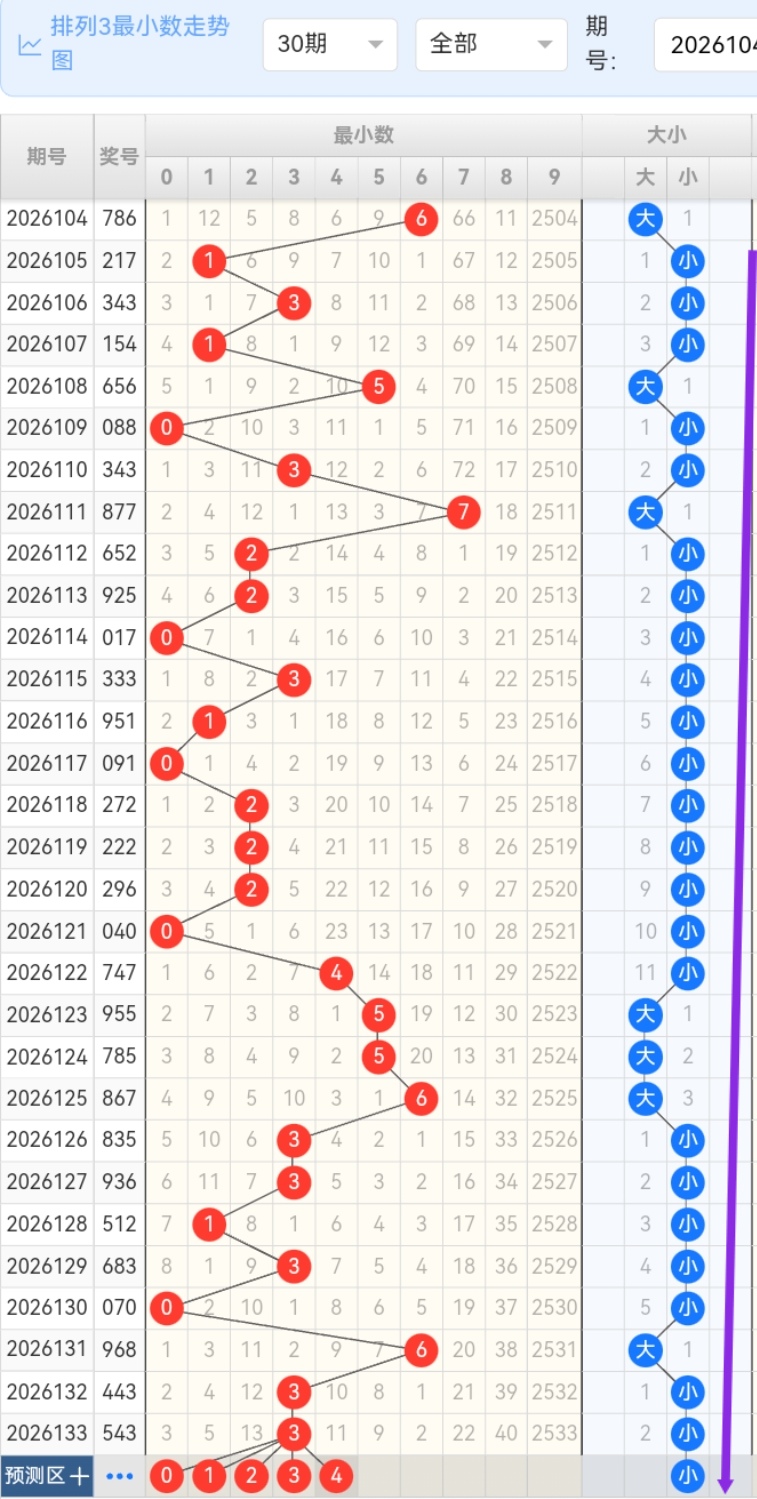 https://f.yddtiyu.com/info/1779610230182a79588d3-a0b5-4b7a-a88f-e8be7924131e.jpg