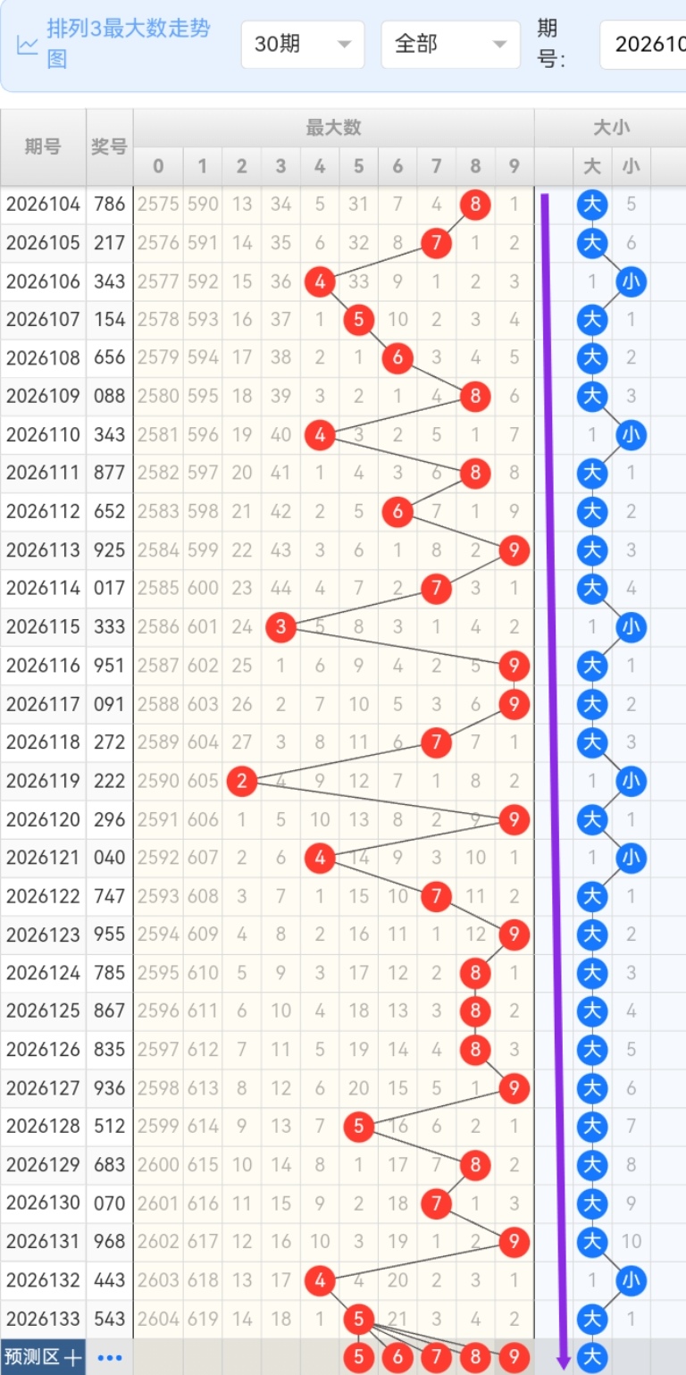 https://f.yddtiyu.com/info/177961024185841a91cce-c099-47d1-bb92-2b1a7f3e00e0.jpg