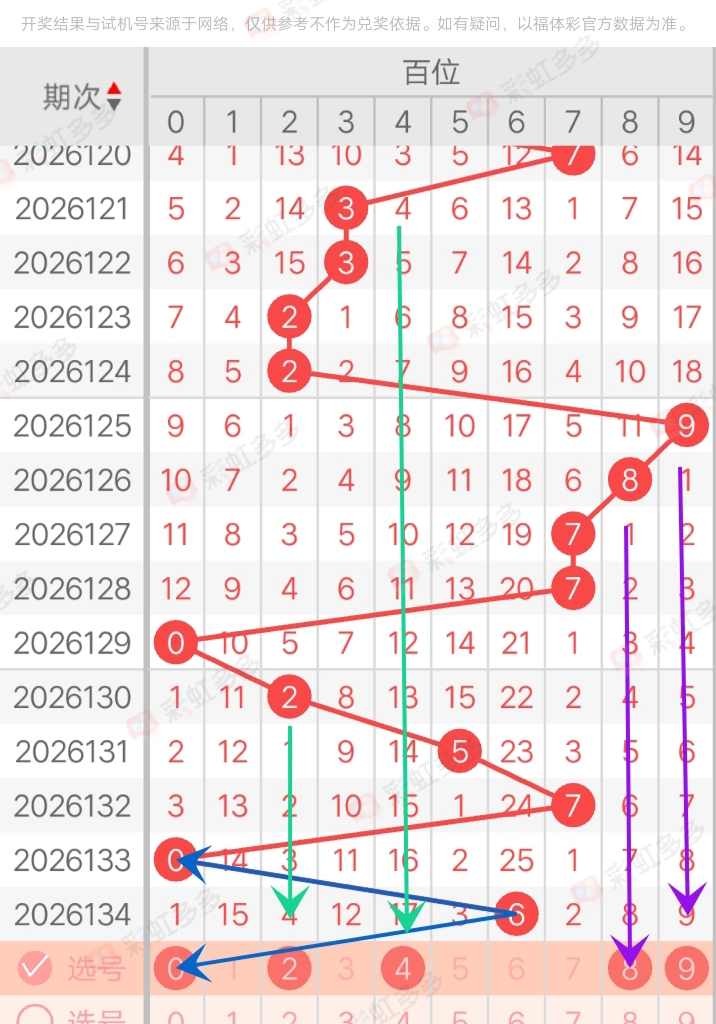 https://f.yddtiyu.com/info/1779637512200ec5c6712-e54e-489b-90b1-643fdeb69973.jpg