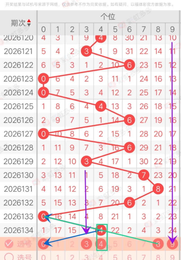 https://f.yddtiyu.com/info/177963755732382c5d40a-ba6d-46f8-bc9c-eb64158e6c35.jpg