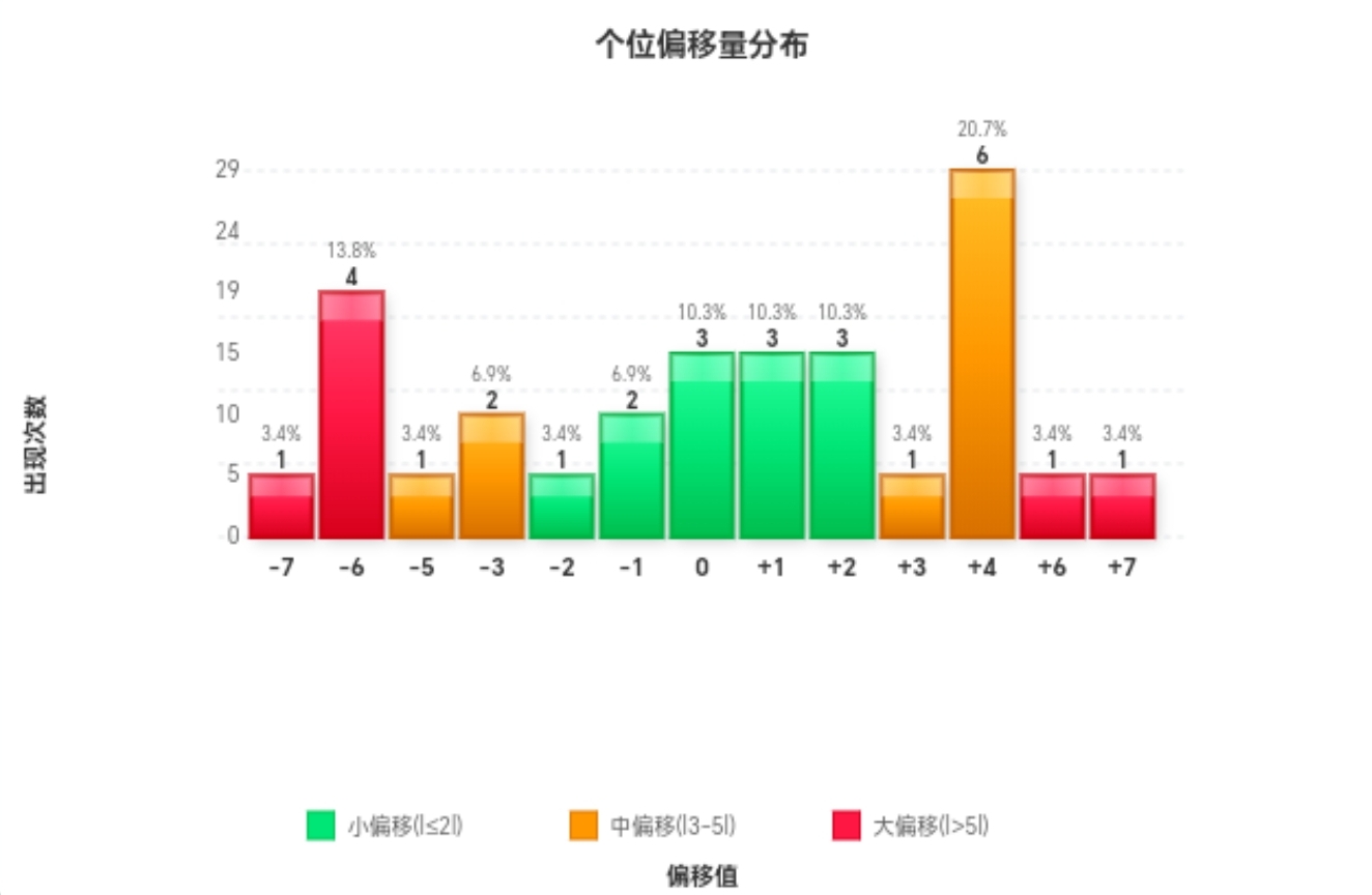 https://f.yddtiyu.com/info/1779642114100b4e8d0eb-b7c1-4028-abbc-26e29eb79381.jpg