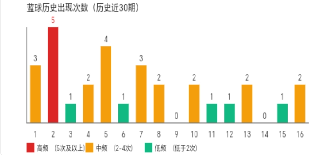 https://f.yddtiyu.com/info/1779642786701441be136-bbe5-411a-91c4-20ab753ba00d.jpg