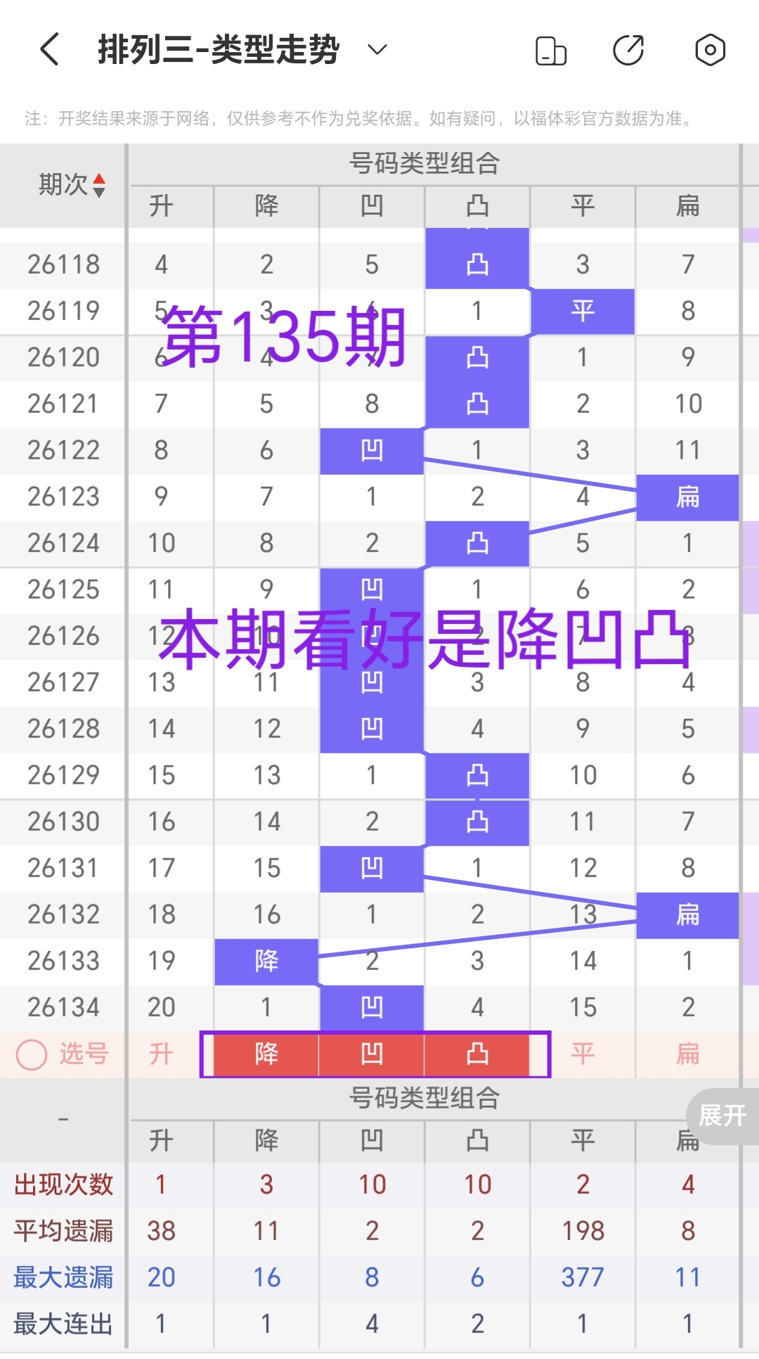 https://f.yddtiyu.com/info/17796765121109aac959d-706d-4b31-8bea-ec49a0a1ec5e.jpg