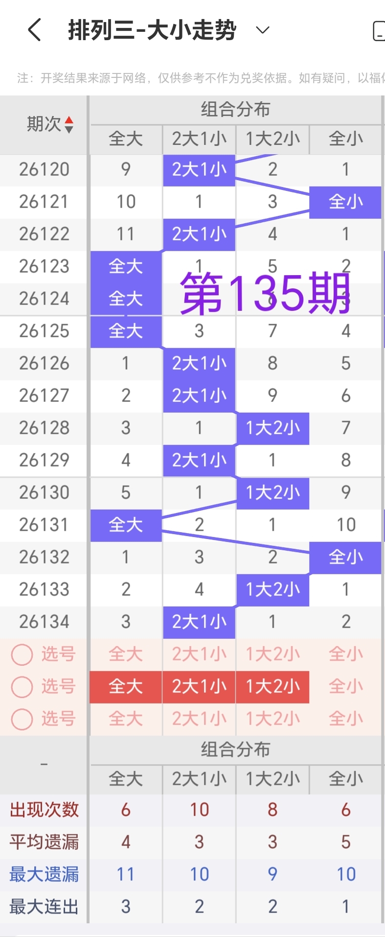 https://f.yddtiyu.com/info/17796765365816b3a021d-a691-44f1-817e-eb39e60a5d29.jpg