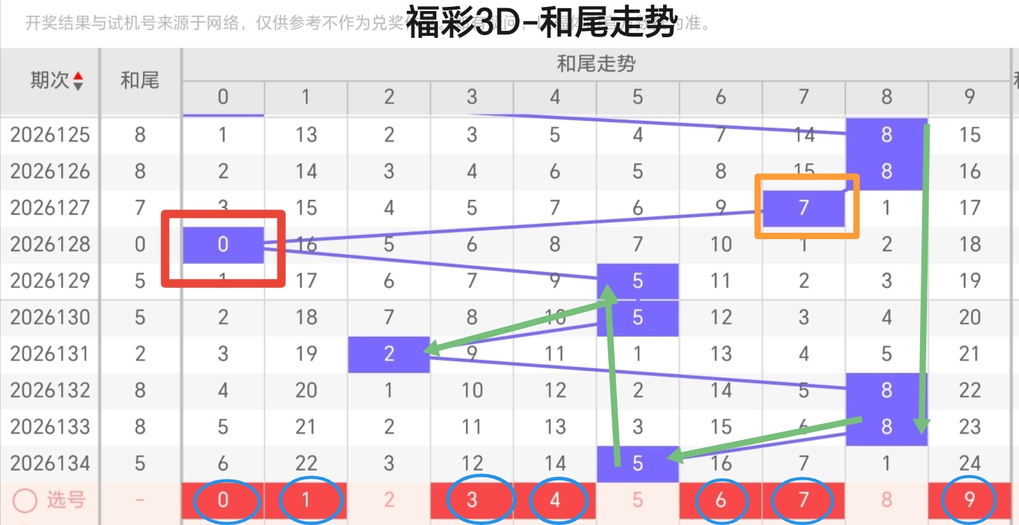 https://f.yddtiyu.com/info/17796797988895c39ccb7-8a18-4a48-b527-d068356dfce2.jpg